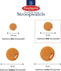 Daelmans Midi Stroopwafels - Doos 150 X 1 Stuks (per 1 Verpakt) - 15 Gram Per Koek 8 Daelmans Midi Stroopwafels - Doos 150 X 1 Stuks (per 1 Verpakt) - 15 Gram Per Koek -Voedsel Serie Winkel 1031x1200