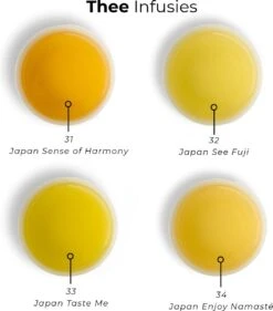 Soolong Japan Nr30 Cadeau Of Proefpakket Met 4 Luxe Japanse Theeen - Exclusieve Fukamushicha, Genmaicha Matcha Satsuki En Sencha - Als Relatiegeschenk, Proeverij Of Valentijnsdag - Assortiment 4stuks 32 Soolong Japan Nr30 Cadeau Of Proefpakket Met 4 Luxe Japanse Theeen - Exclusieve Fukamushicha, Genmaicha Matcha Satsuki En Sencha - Als Relatiegeschenk, Proeverij Of Valentijnsdag - Assortiment 4stuks -Voedsel Serie Winkel 1056x1200