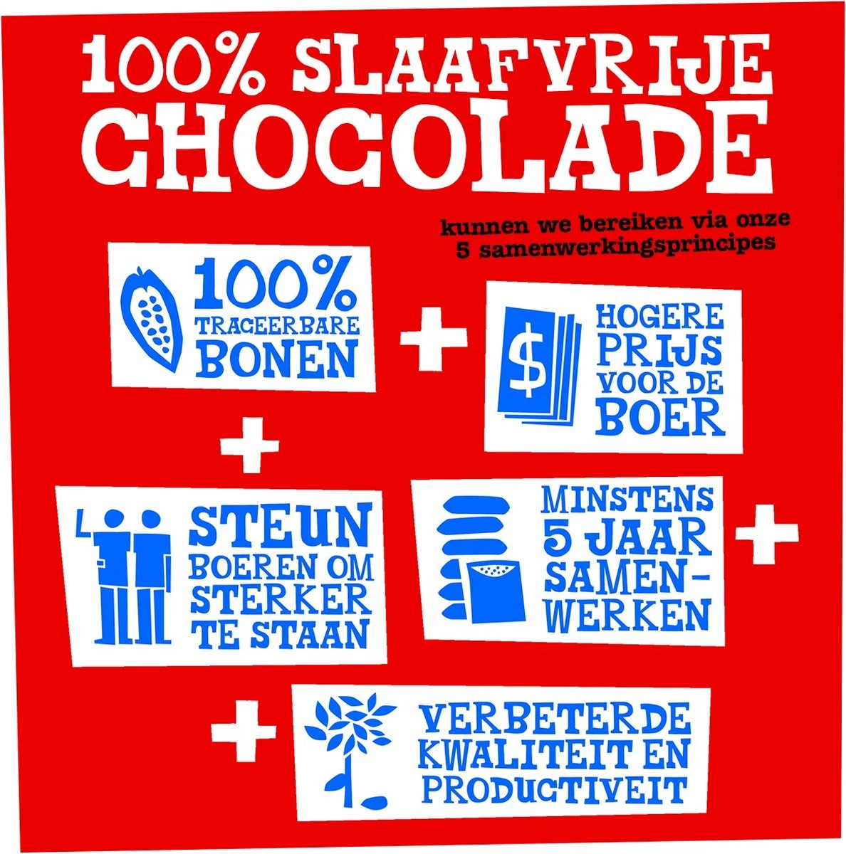 Tony's Chocolonely Chocolade Paaseitjes - Melkchocolade - Bulk Doos Pasen - Eitjes - 6 Kilo Paaseieren - Paas Ei Cadeau 5 Tony's Chocolonely Chocolade Paaseitjes - Melkchocolade - Bulk Doos Pasen - Eitjes - 6 Kilo Paaseieren - Paas Ei Cadeau - Afbeelding 3
