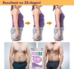 TeaTox™ 28 Dagen Afvallen Detox - Thee - Detox + E-book 30 Recepten -Voedsel Serie Winkel 1200x1115