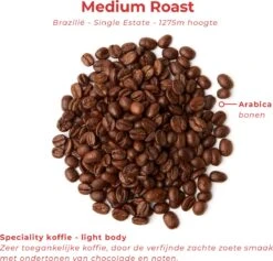 Soolong Enjoy Brazilie Nr4000 Koffiebonen Topacio Lungo - Speciality Koffie Arabica Medium Roast, Light Body Met Een Verfijnde Zacht Zoete Smaak. - Zak 250gram -Voedsel Serie Winkel 1200x1150
