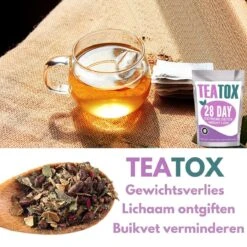 TeaTox™ 28 Dagen Afvallen Detox - Thee - Detox + E-book 30 Recepten -Voedsel Serie Winkel 1200x1200 408