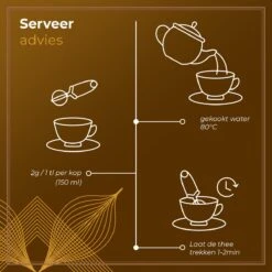 Soolong Taste Japan Nr33 Japanse Groene Thee - Fluweelzacht - Genmaicha, Matcha & Gepofte Rijst - Duurzame Losse Thee - Premium Thee Uit Japan - Blik 100gram 19 Soolong Taste Japan Nr33 Japanse Groene Thee - Fluweelzacht - Genmaicha, Matcha & Gepofte Rijst - Duurzame Losse Thee - Premium Thee Uit Japan - Blik 100gram -Voedsel Serie Winkel 1200x1200 447