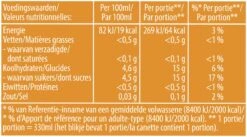 Lipton Ice Tea Peach - 24 X 330ml - Voordeelverpakking 10 Lipton Ice Tea Peach - 24 X 330ml - Voordeelverpakking -Voedsel Serie Winkel 1200x665 4