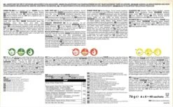 Lipton Thee Wellness Selection Geschenkdoos, Het Perfecte Cadeau Voor Hem En Haar- 48 Zakjes - 1 Theedoos -Voedsel Serie Winkel 1200x738