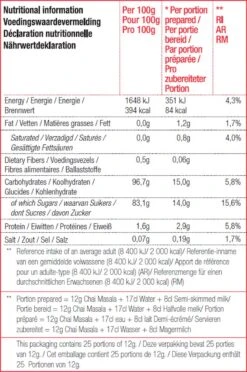 CHALO Prijswinnende Masala Chai Latte - Indische Vegan Chai - Zwarte Assam Thee - 25 Porties/ 300GR -Voedsel Serie Winkel 796x1200 4