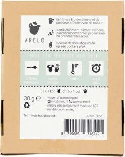 Losse Thee - Pakket - Cadeau - Beterschap -Voedsel Serie Winkel 953x1200