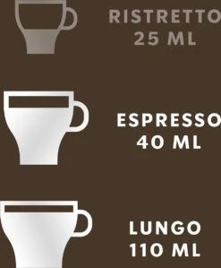 Starbucks By Nespresso Medium Roast Colombia Capsules - 120 Koffecups -Voedsel Serie Winkel 990x1200